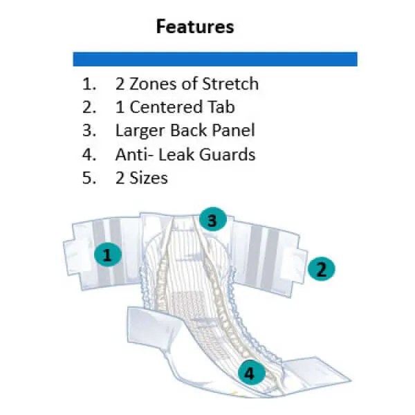 Medline FitRight Stretch Ultra Incontinence Briefs with Center Tab